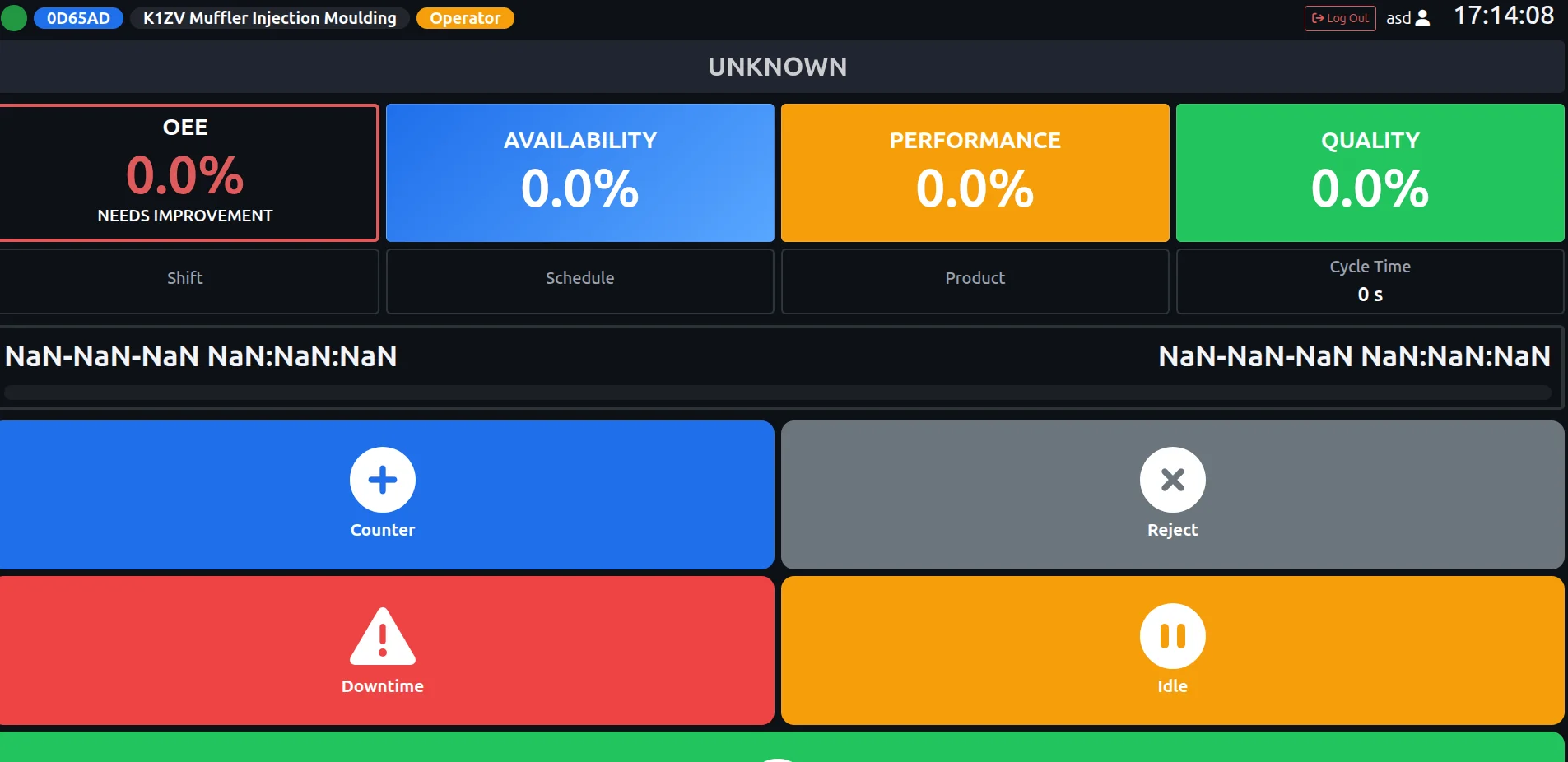 Availability Tracking