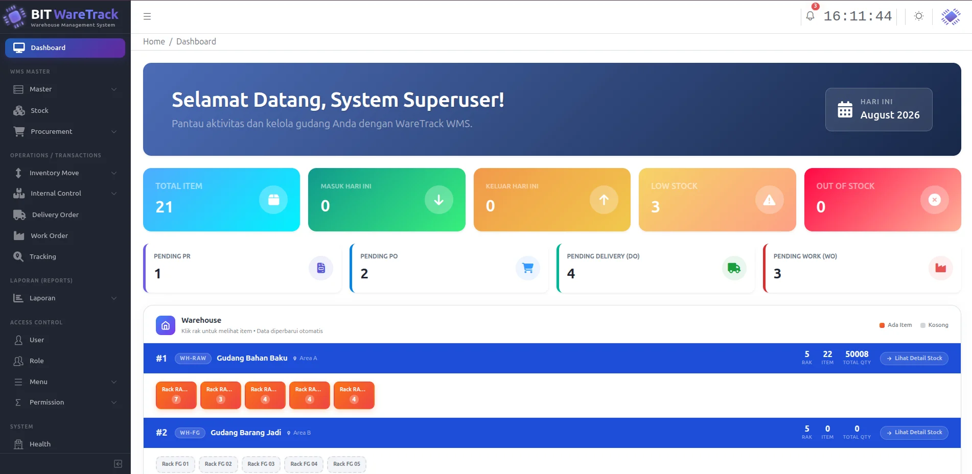 WareTrack (WMS)