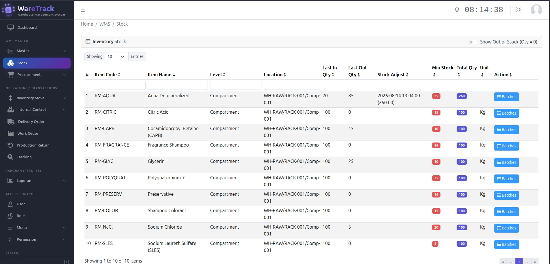 Inbound Receiving & Stock