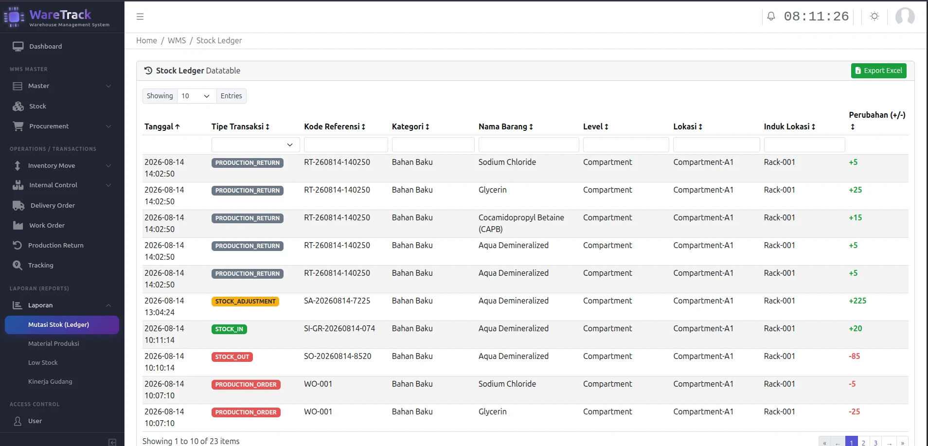 Outbound Dispatch ERP & Stock Ledger